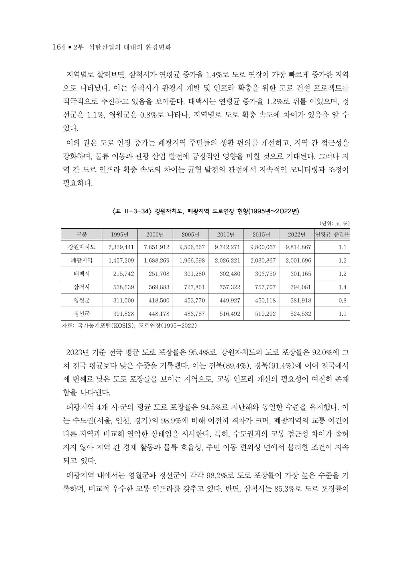 석탄산업의 여정 168페이지
