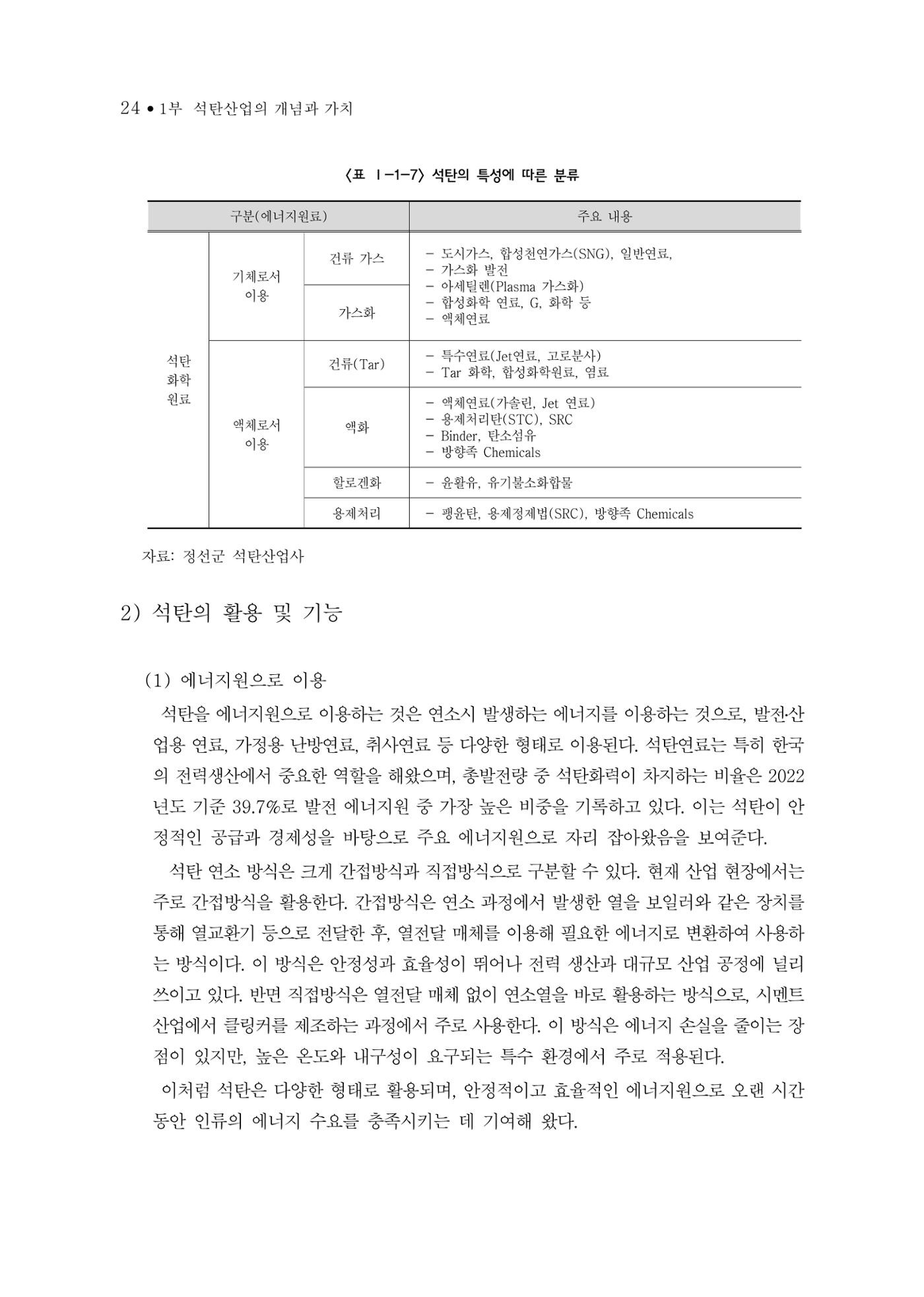 석탄산업의 여정 28페이지