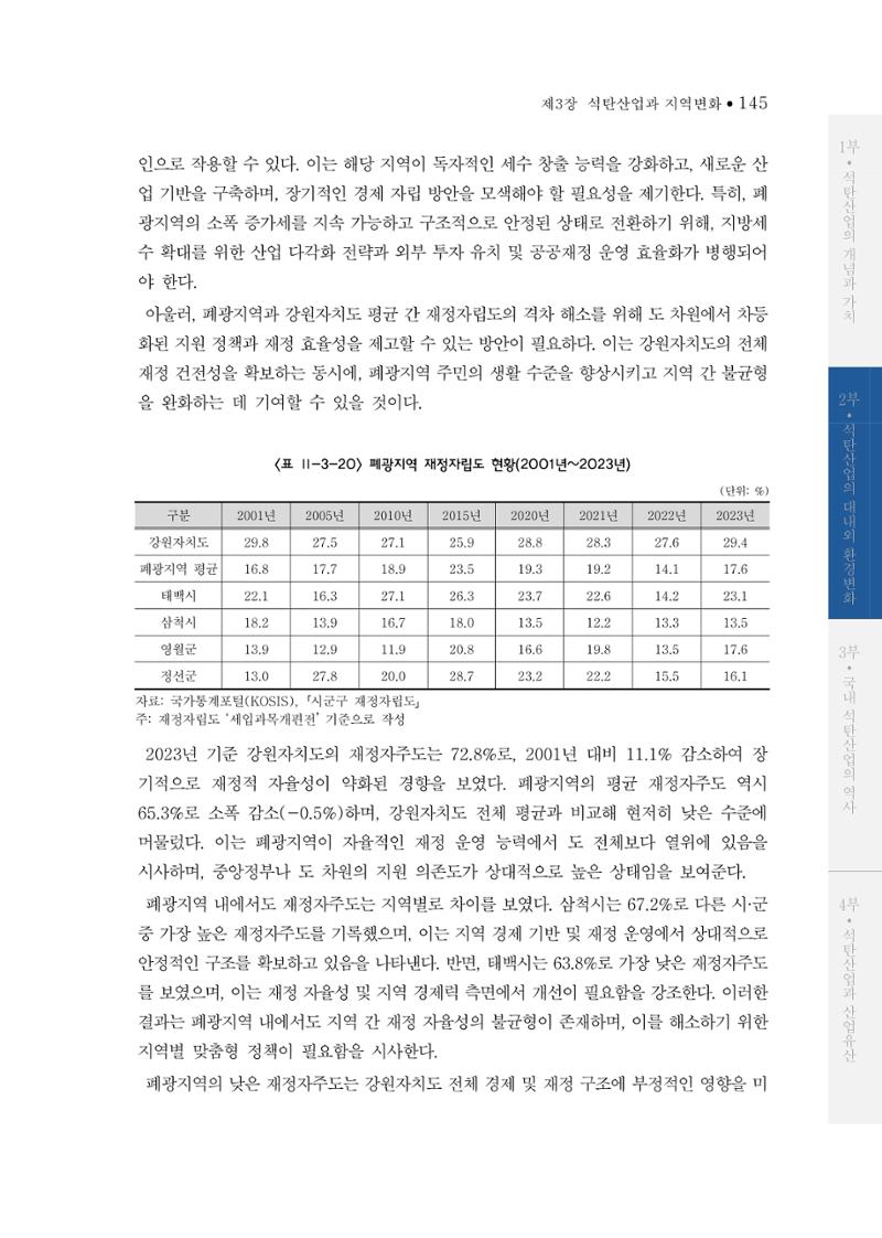 석탄산업의 여정 149페이지