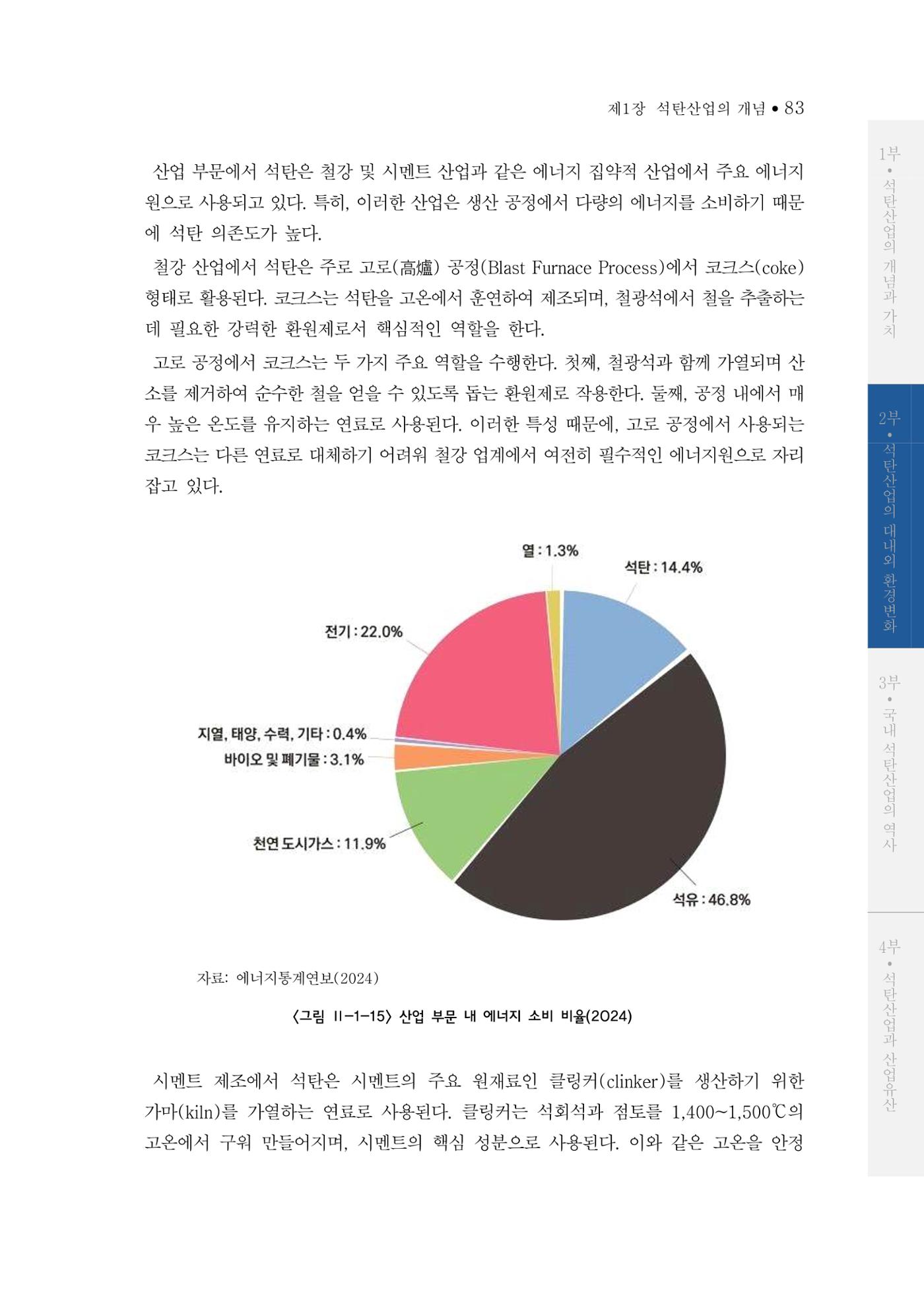 석탄산업의 여정 87페이지