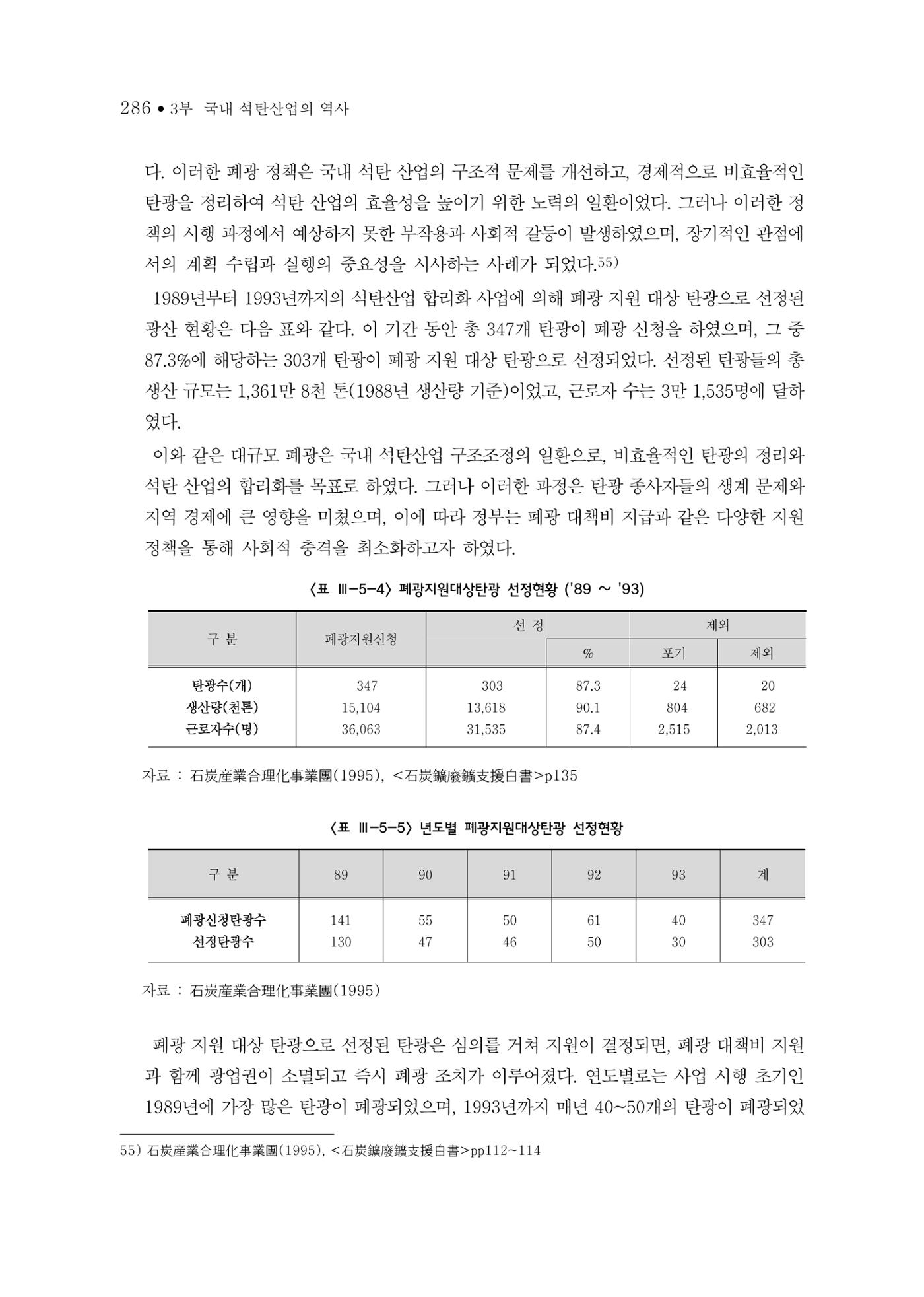 석탄산업의 여정 290페이지