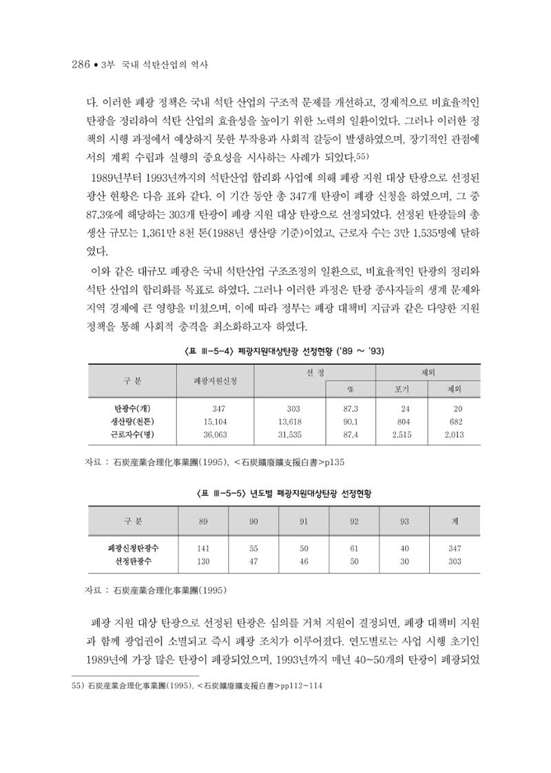 석탄산업의 여정 290페이지