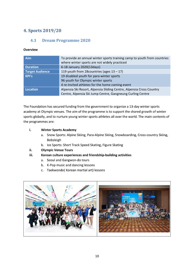 2019 Report and 2020 Plan 12페이지