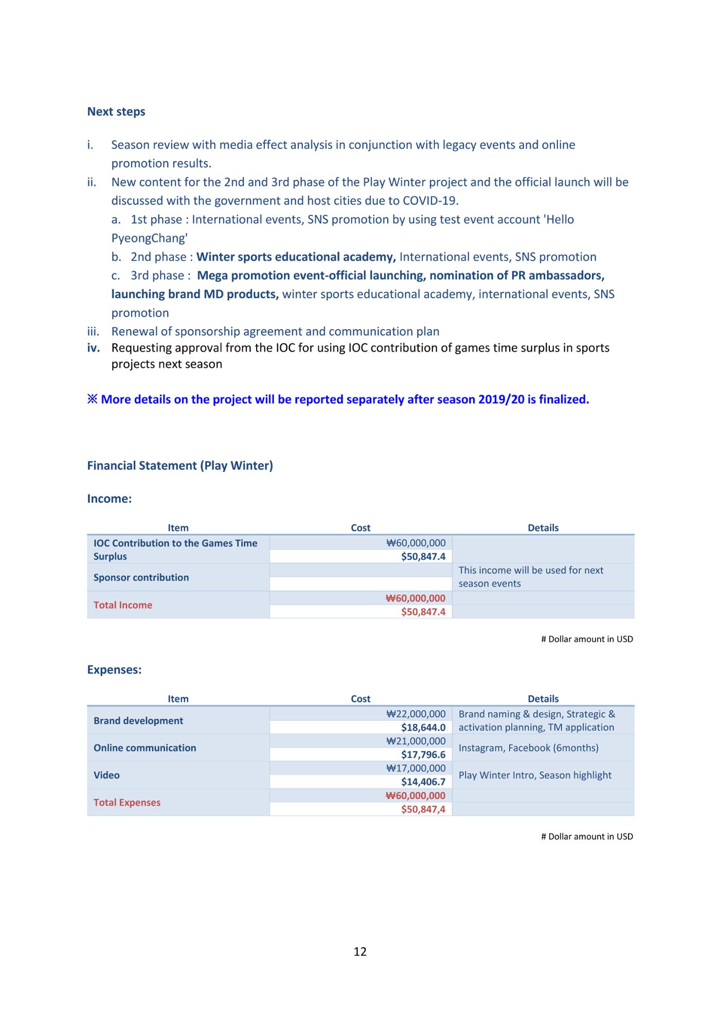 2019 Report and 2020 Plan 14페이지