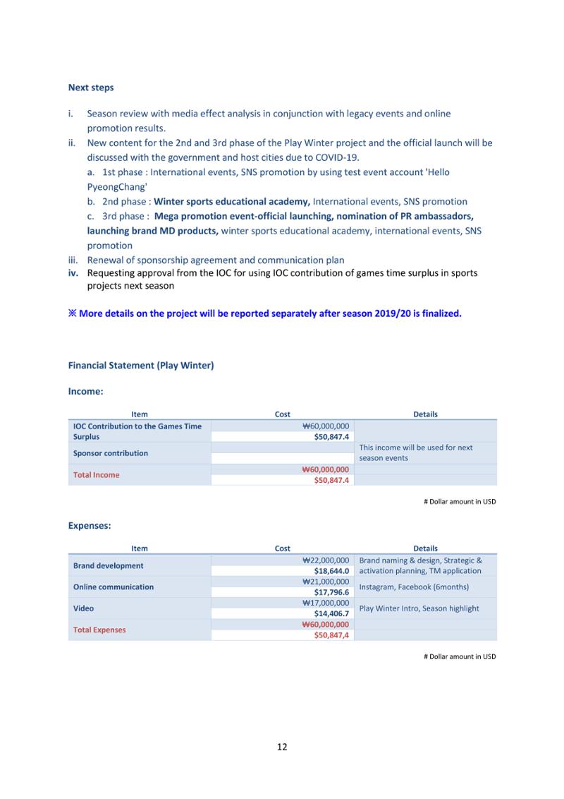 2019 Report and 2020 Plan 14페이지