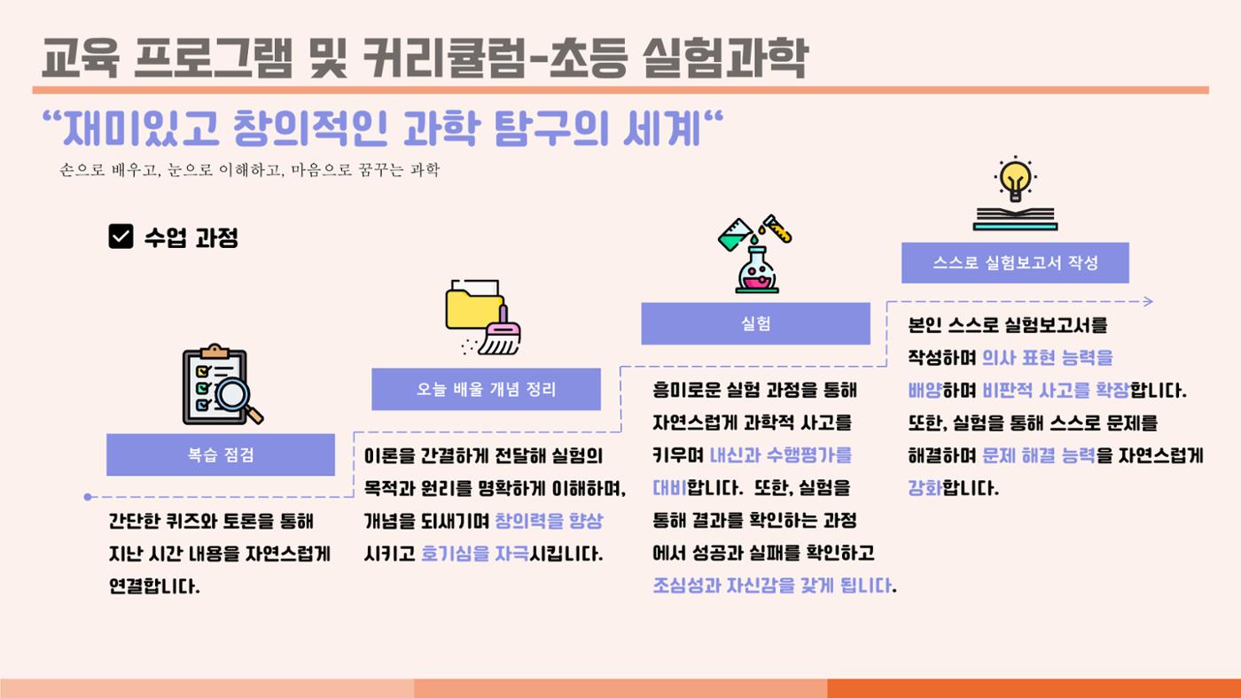 크림슨학원 커리큘럼 24페이지
