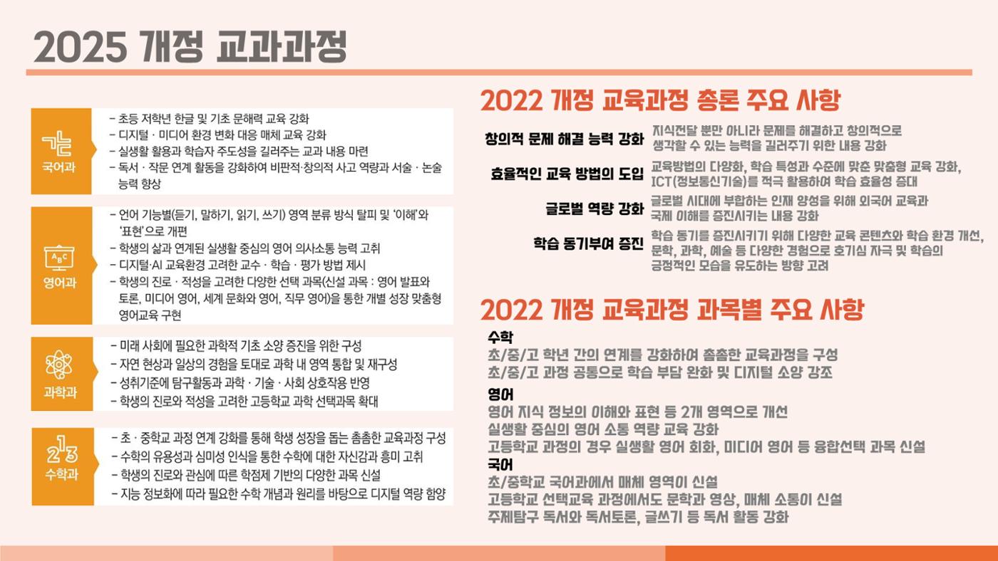 크림슨학원 커리큘럼 4페이지
