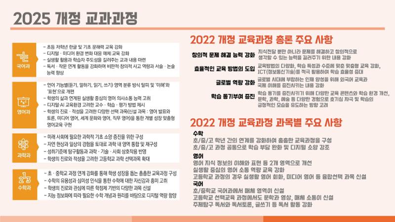 크림슨학원 커리큘럼 4페이지
