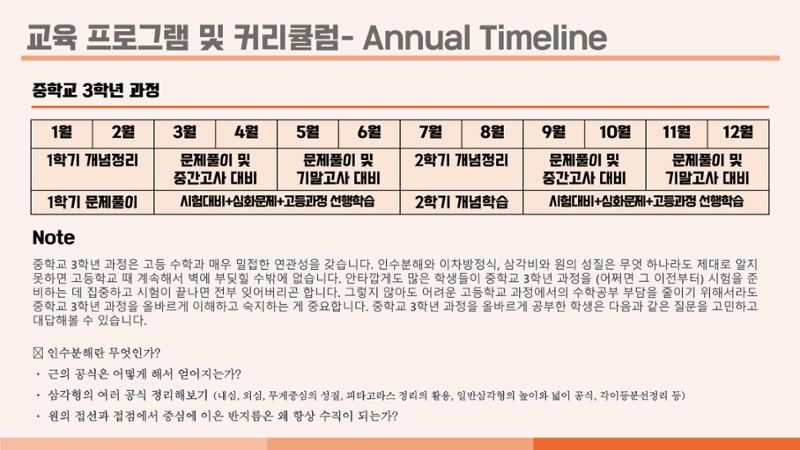 크림슨학원 커리큘럼 16페이지