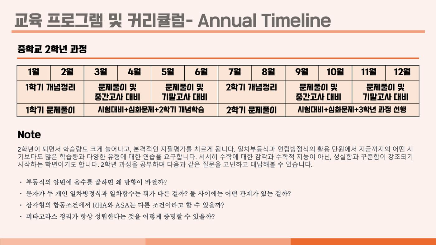 크림슨학원 커리큘럼 15페이지
