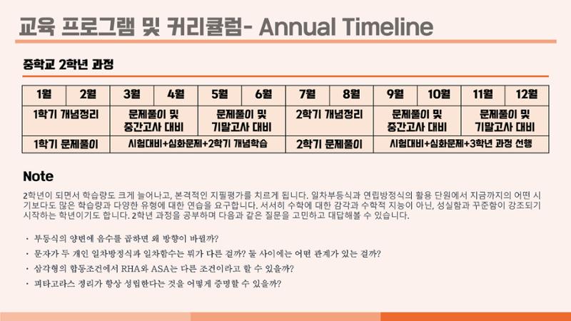 크림슨학원 커리큘럼 15페이지