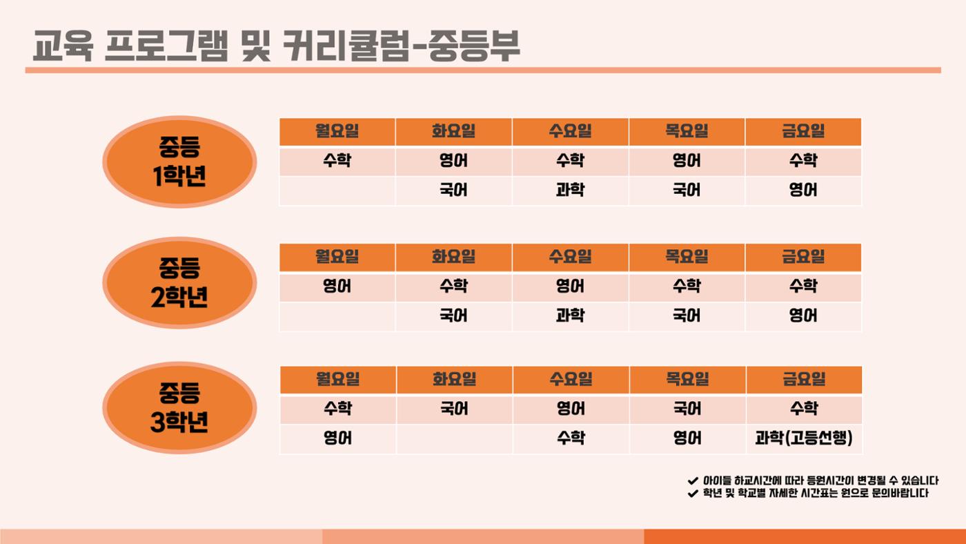 크림슨학원 커리큘럼 29페이지