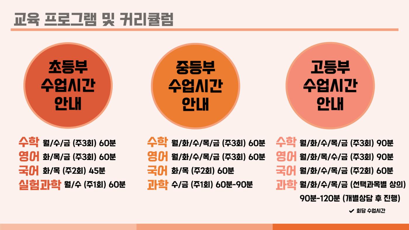 크림슨학원 커리큘럼 27페이지