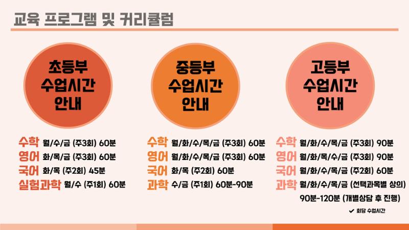 크림슨학원 커리큘럼 27페이지