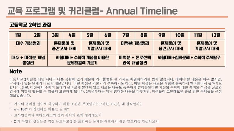 크림슨학원 커리큘럼 19페이지