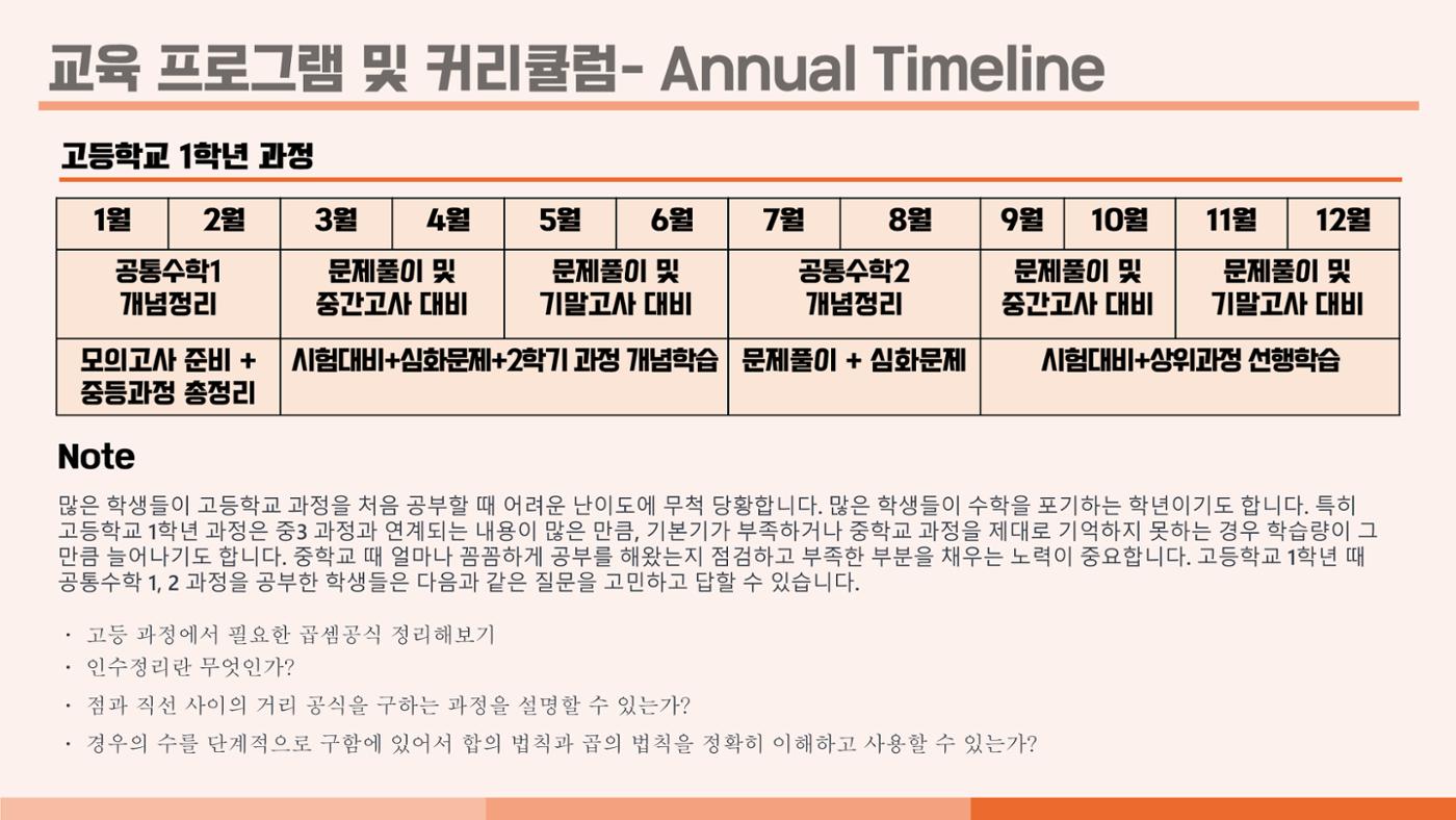크림슨학원 커리큘럼 18페이지