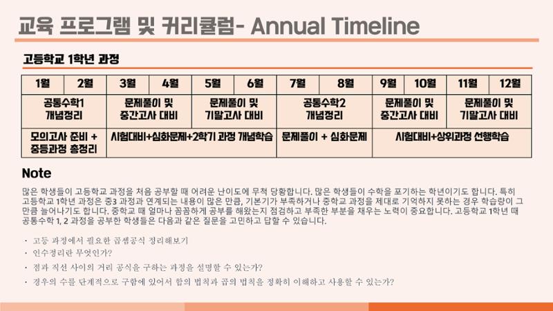 크림슨학원 커리큘럼 18페이지