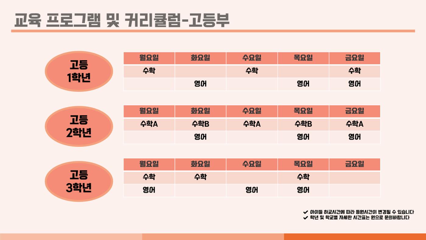 크림슨학원 커리큘럼 30페이지