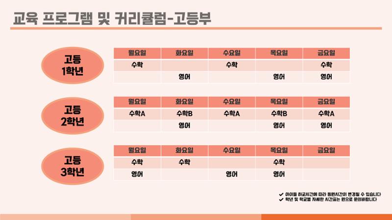 크림슨학원 커리큘럼 30페이지