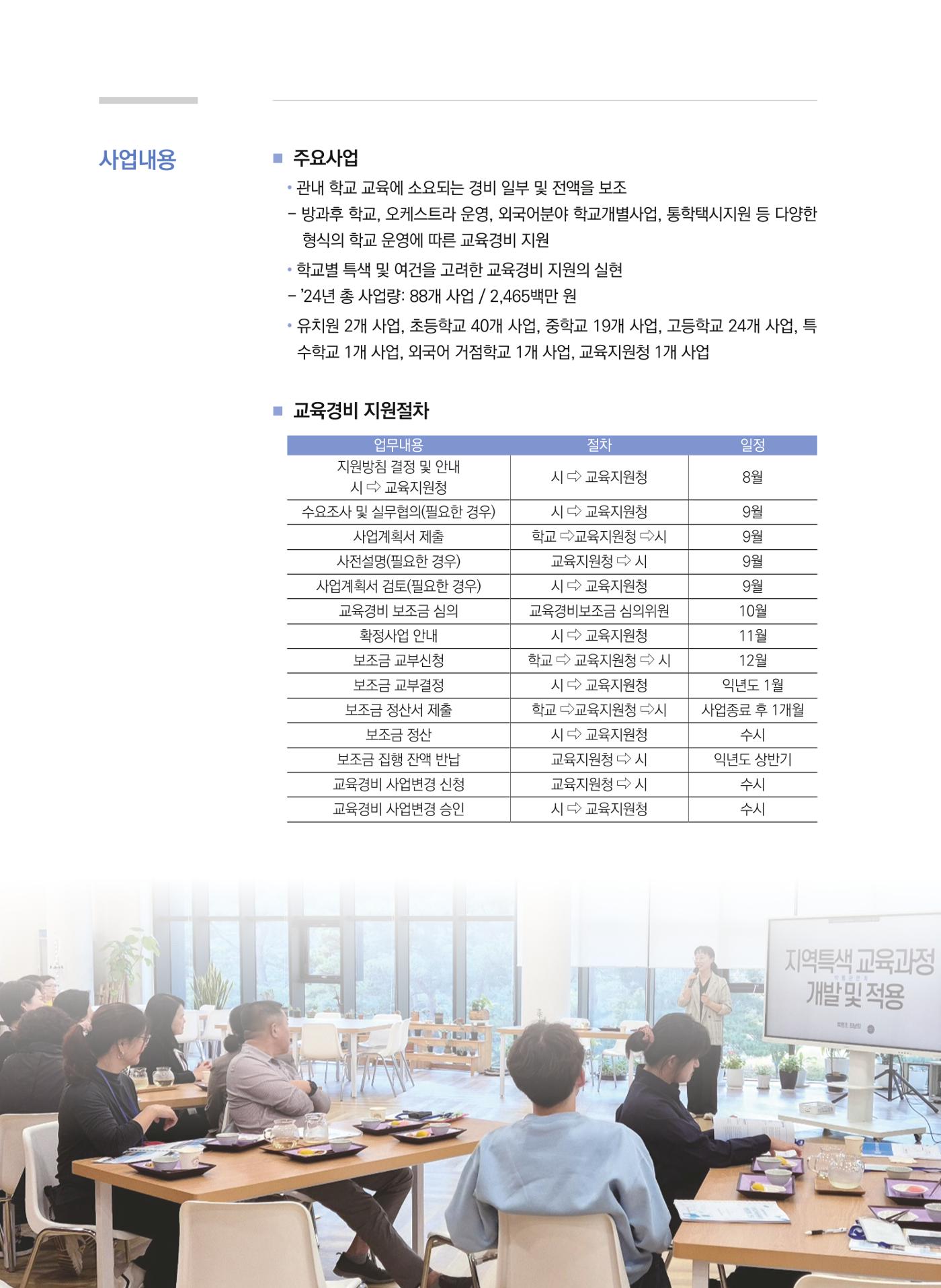 폐광지역 개발기금 사업 우수사례집 22페이지