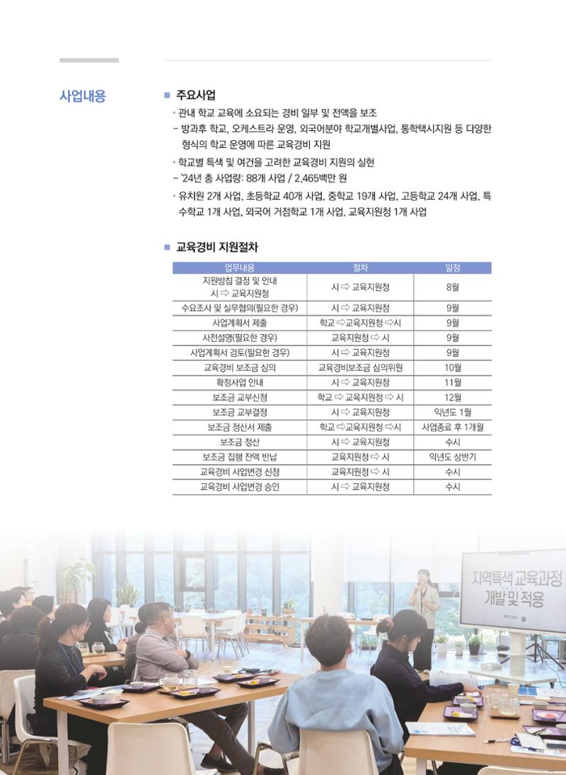 폐광지역 개발기금 사업 우수사례집 22페이지