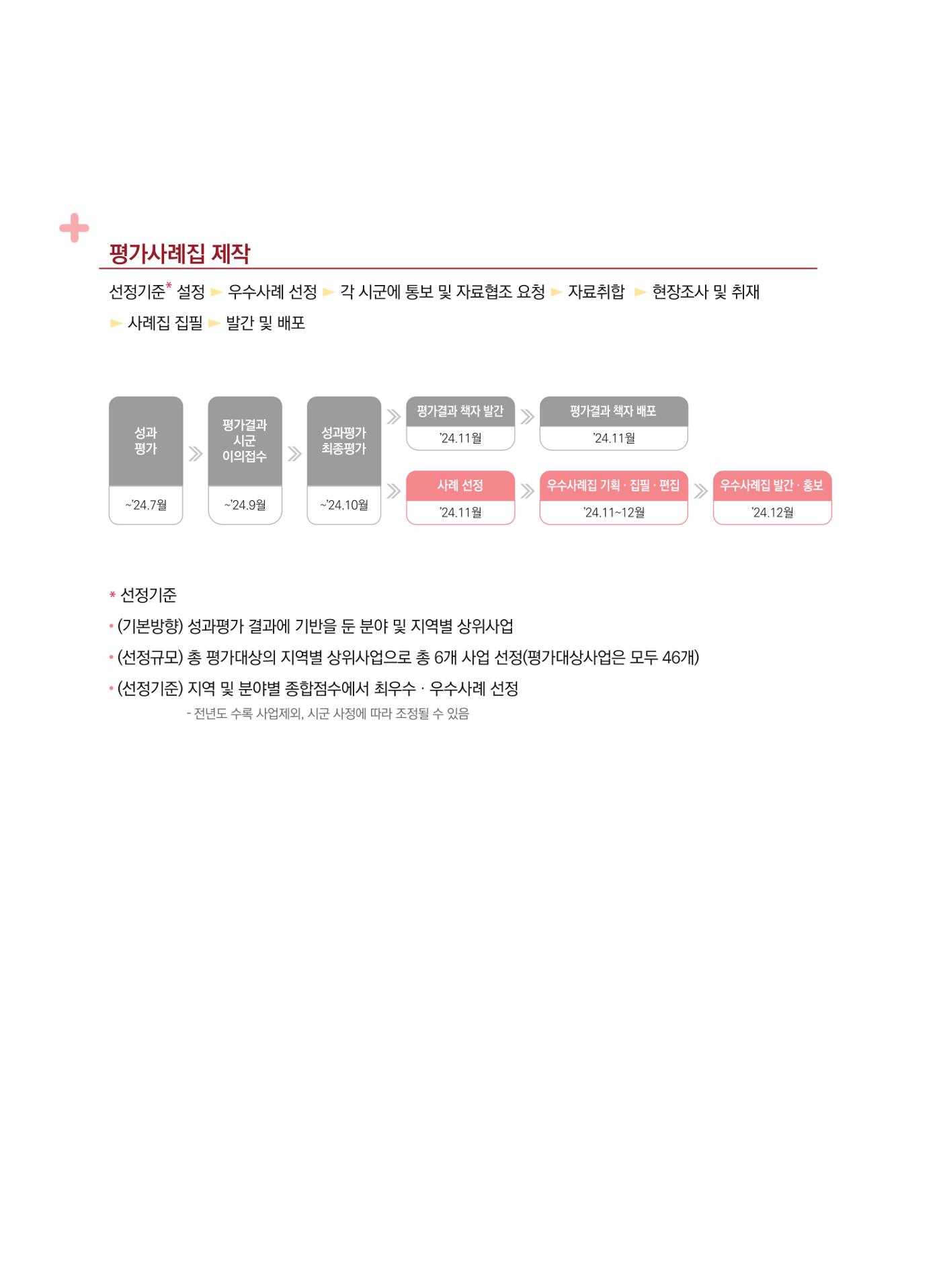 폐광지역 개발기금 사업 우수사례집 9페이지
