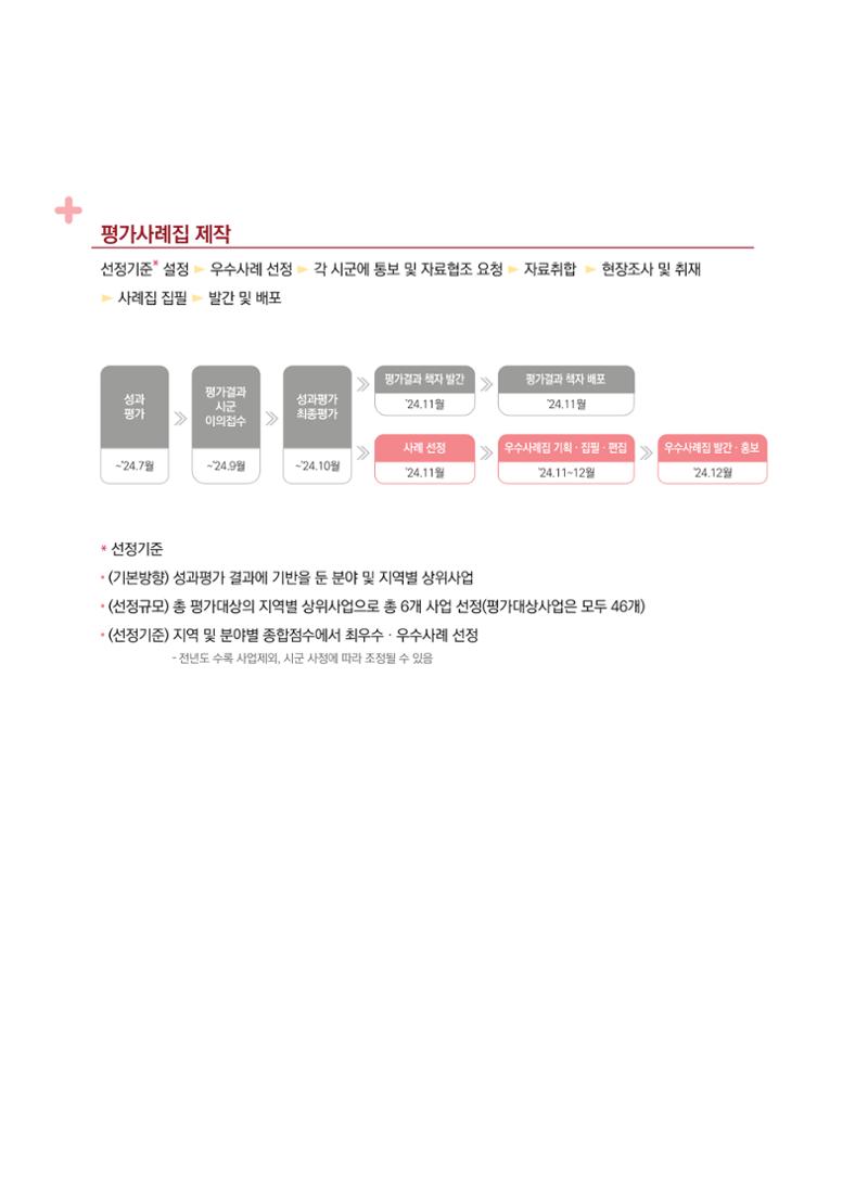 폐광지역 개발기금 사업 우수사례집 9페이지