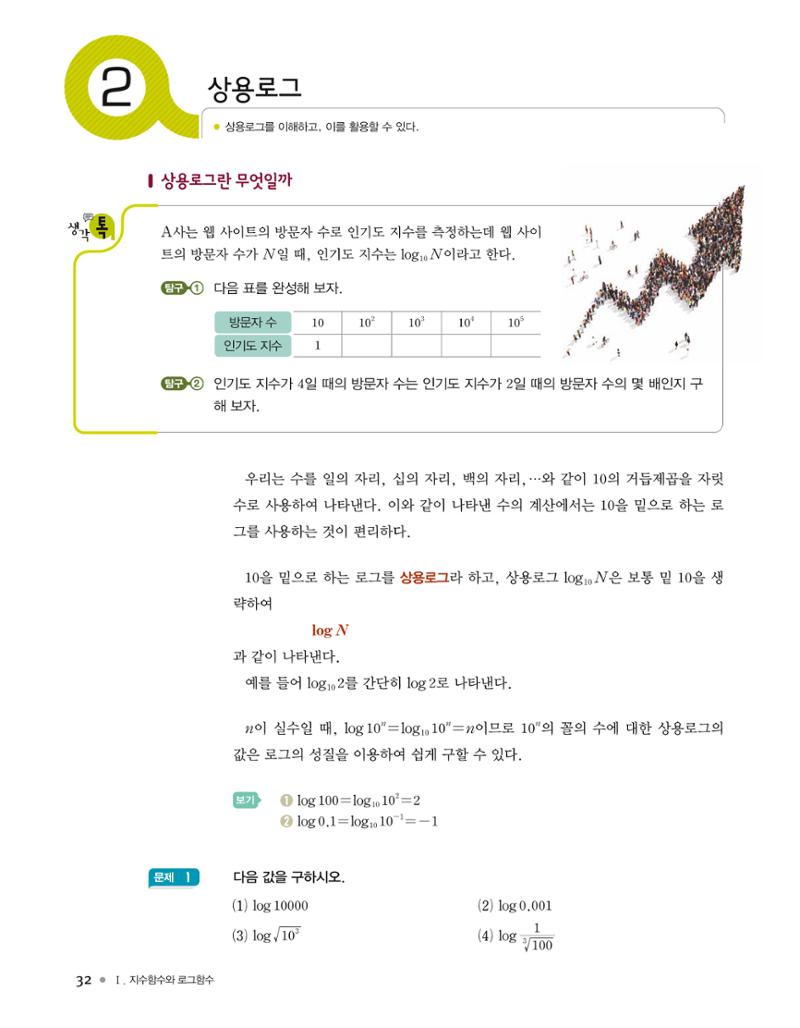 신사고(고성은) 고등학교 수학1 8페이지