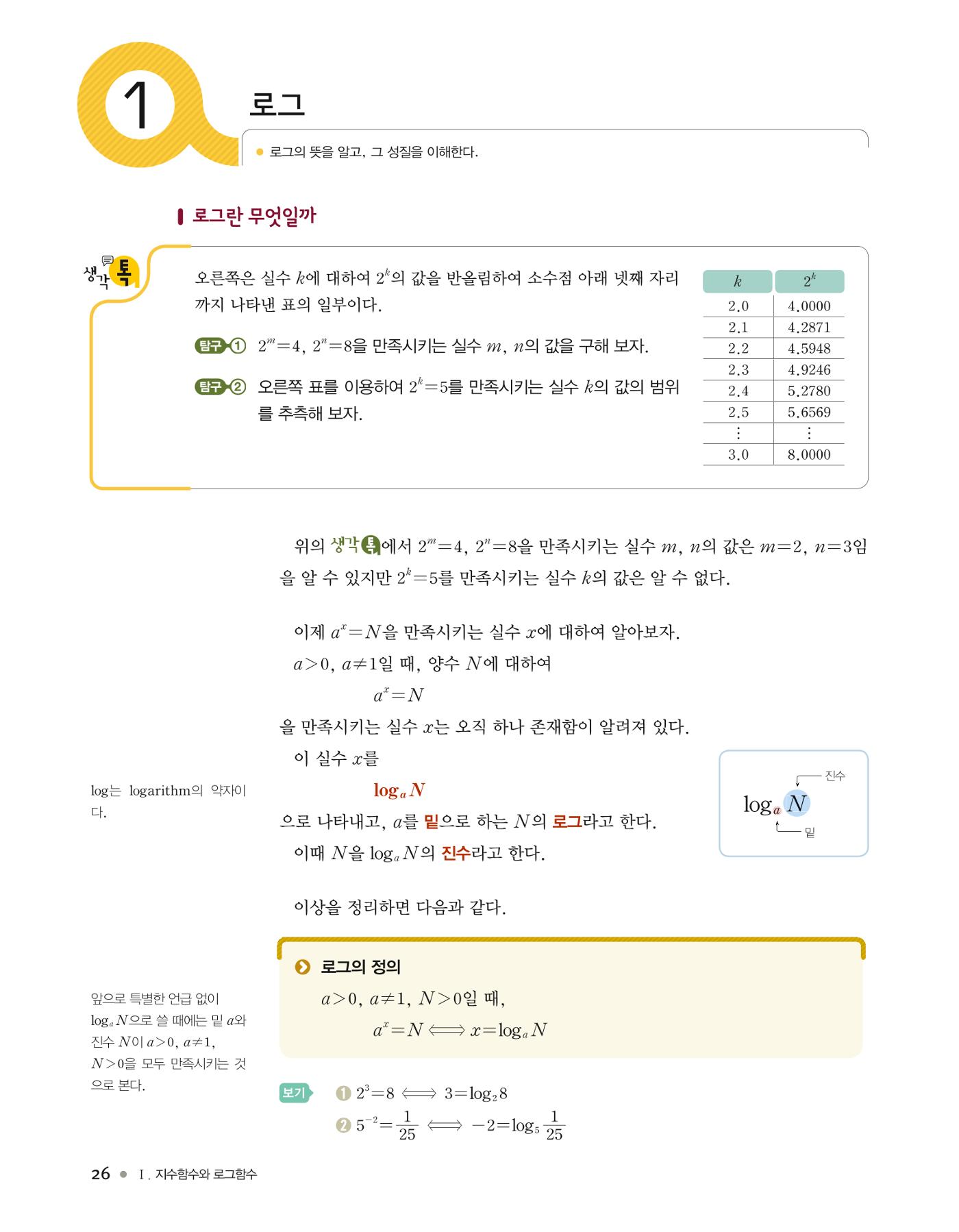 신사고(고성은) 고등학교 수학1 2페이지