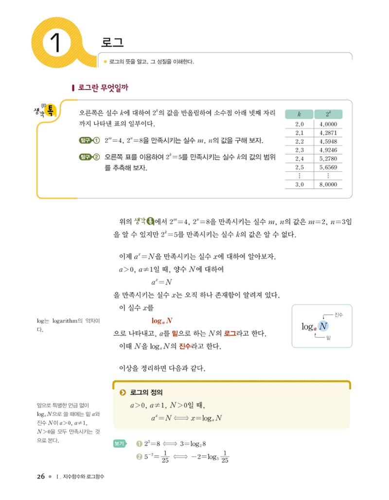 신사고(고성은) 고등학교 수학1 2페이지