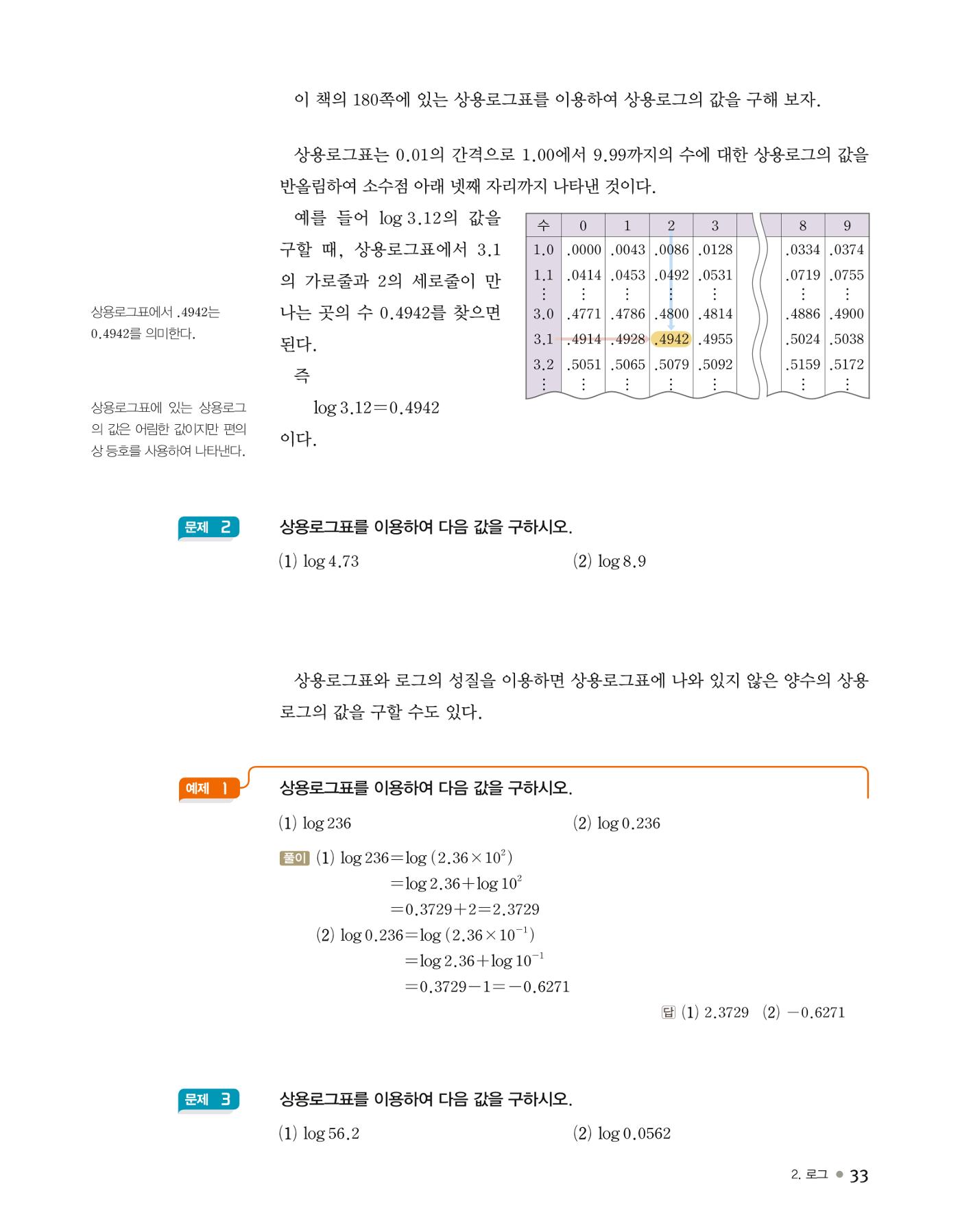 신사고(고성은) 고등학교 수학1 9페이지