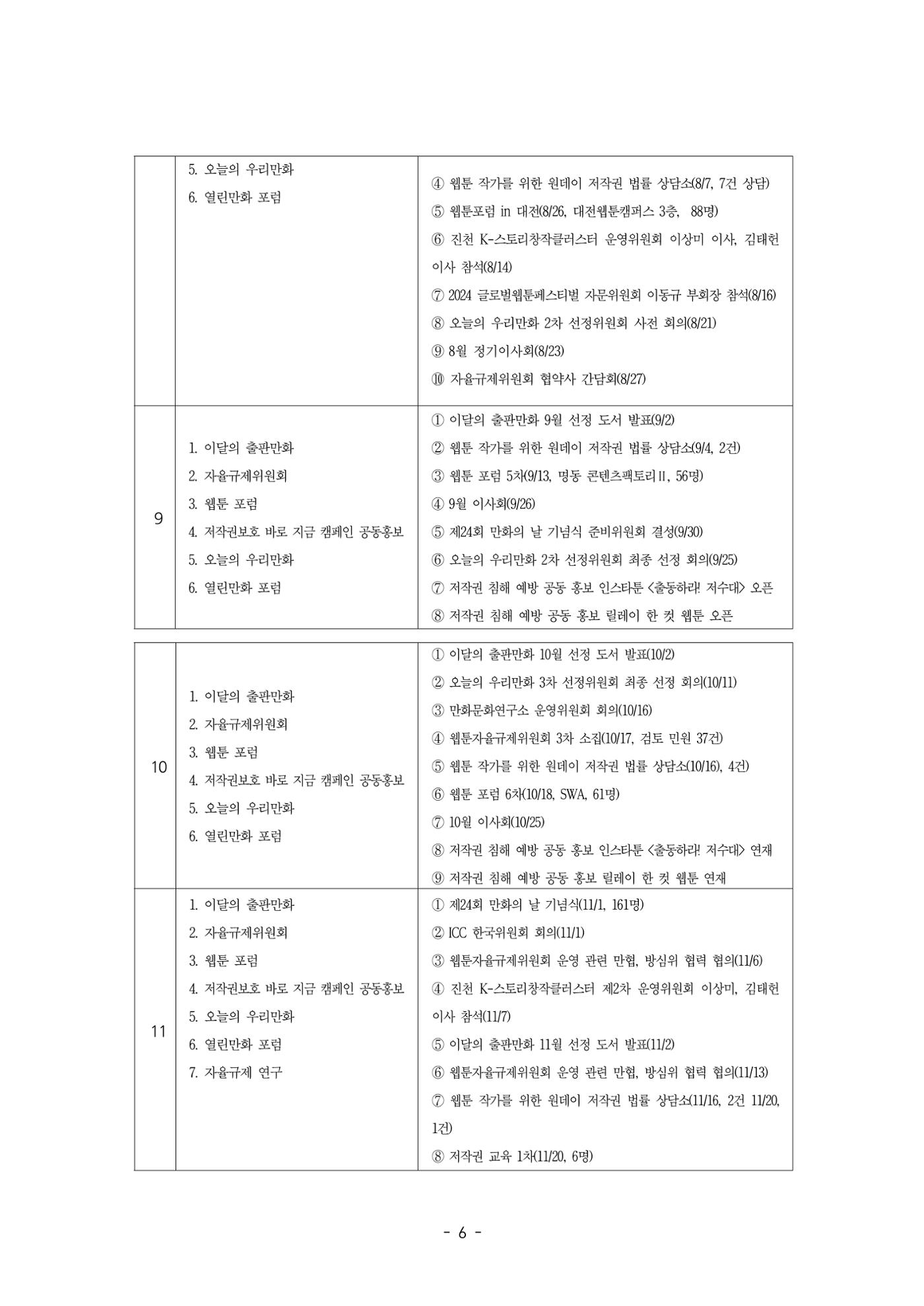 2025년 제57차 정기총회 자료집 6페이지