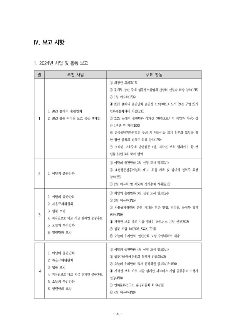 2025년 제57차 정기총회 자료집 4페이지
