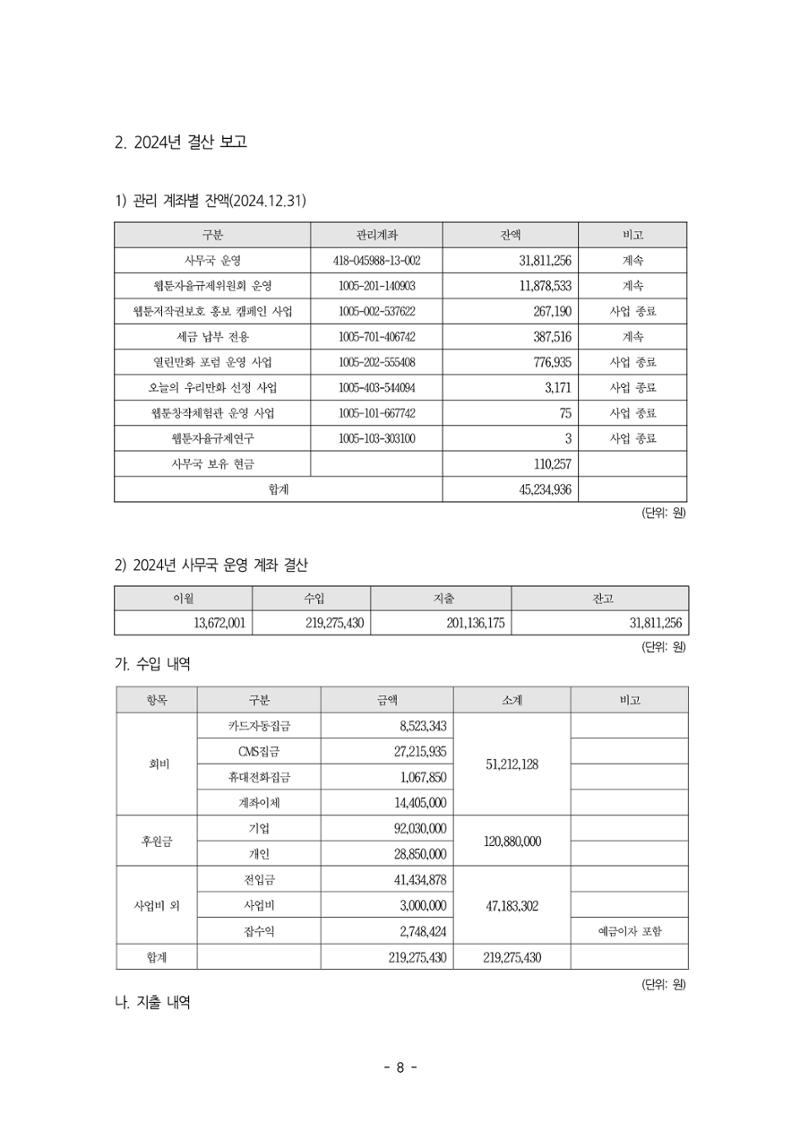 2025년 제57차 정기총회 자료집 8페이지