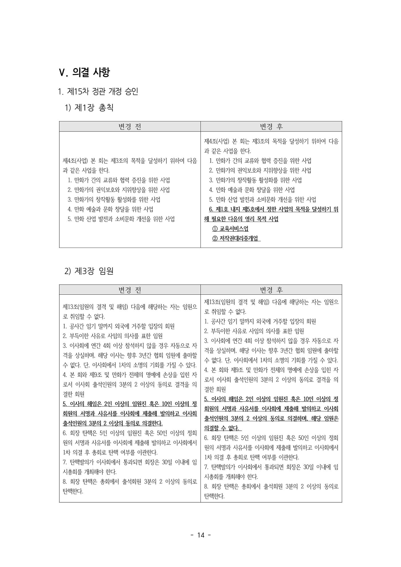 2025년 제57차 정기총회 자료집 14페이지