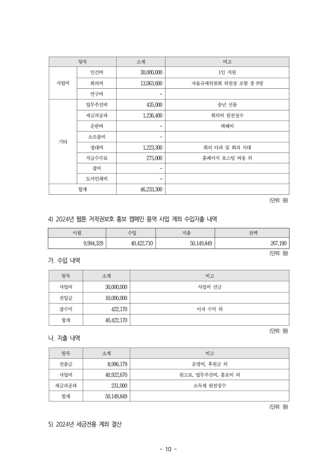 2025년 제57차 정기총회 자료집 10페이지