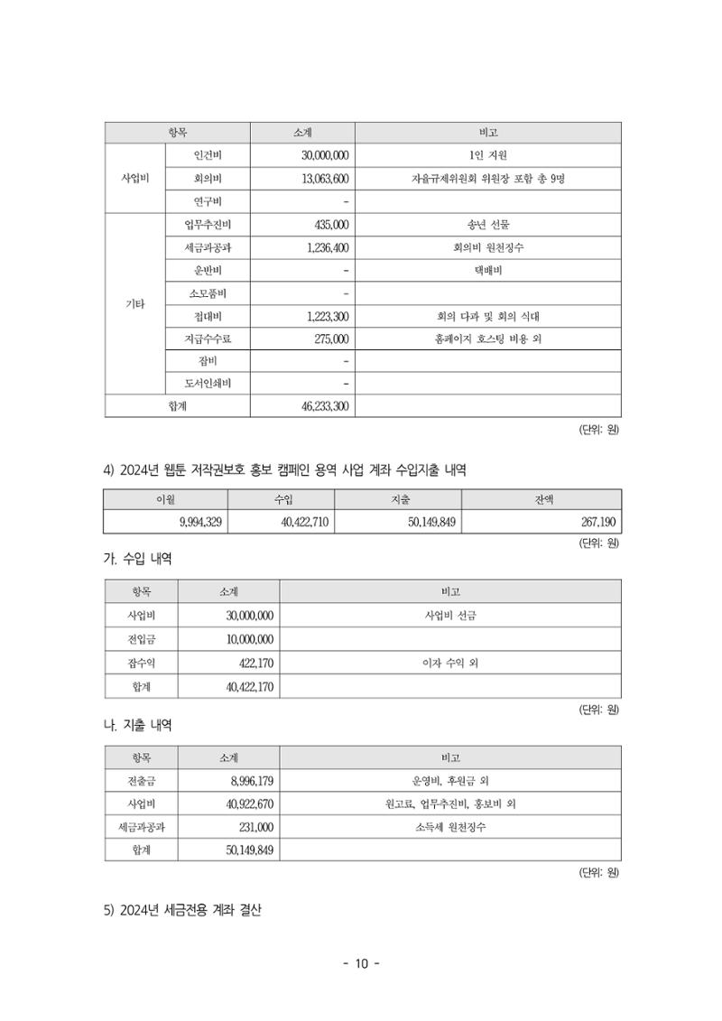 2025년 제57차 정기총회 자료집 10페이지