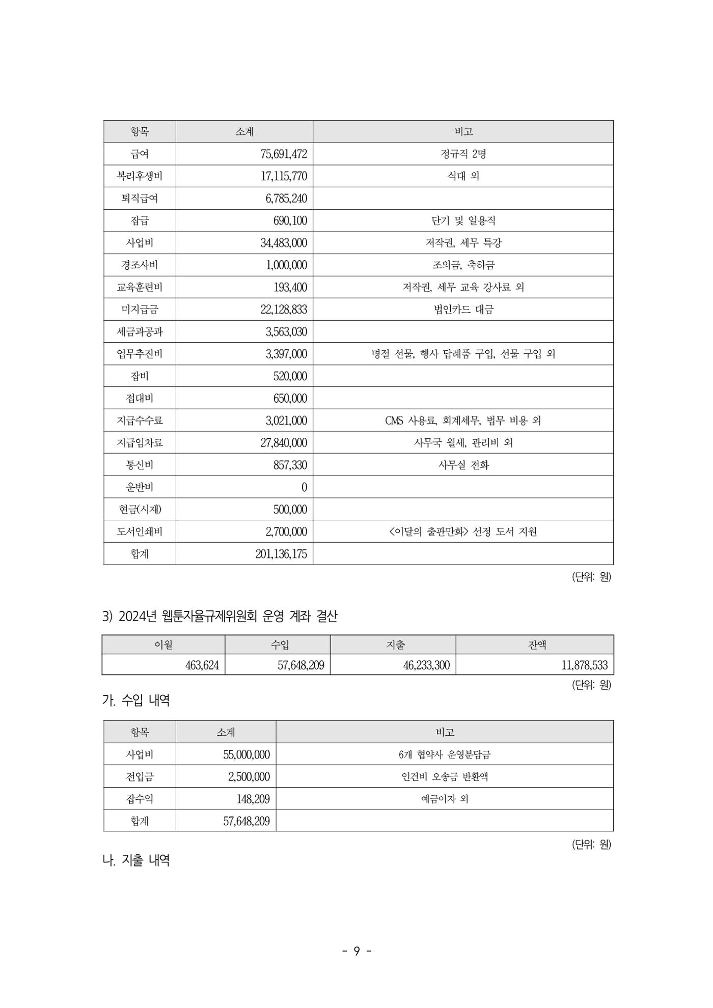 2025년 제57차 정기총회 자료집 9페이지
