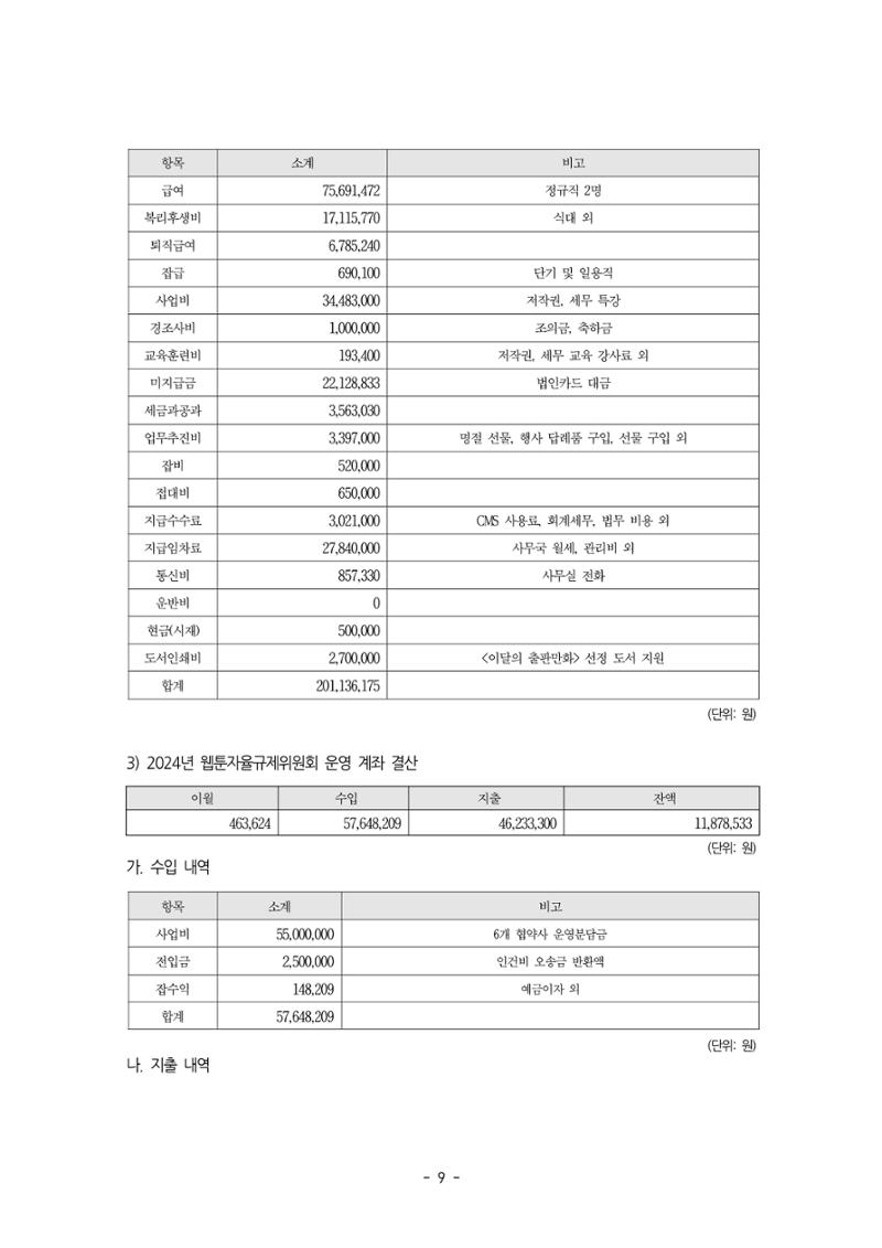 2025년 제57차 정기총회 자료집 9페이지
