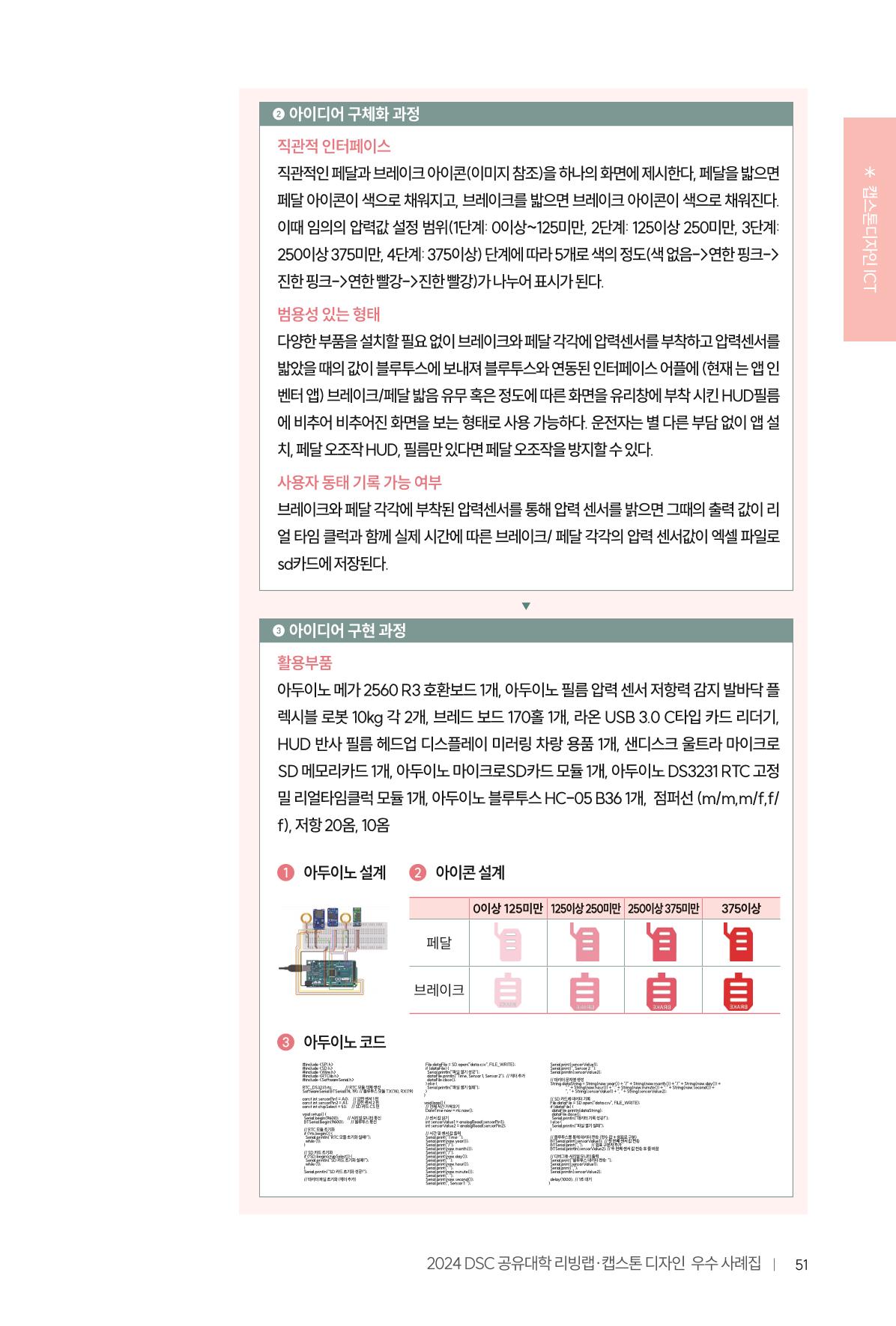 2024 DSC공유대학 리빙랩·캡스톤디자인 경진대회 우수사례집 55페이지