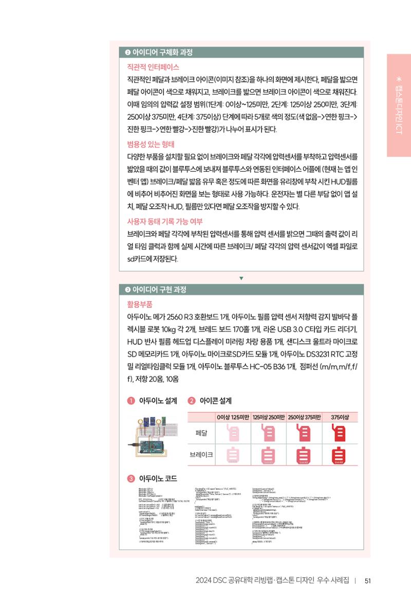 2024 DSC공유대학 리빙랩·캡스톤디자인 경진대회 우수사례집 55페이지