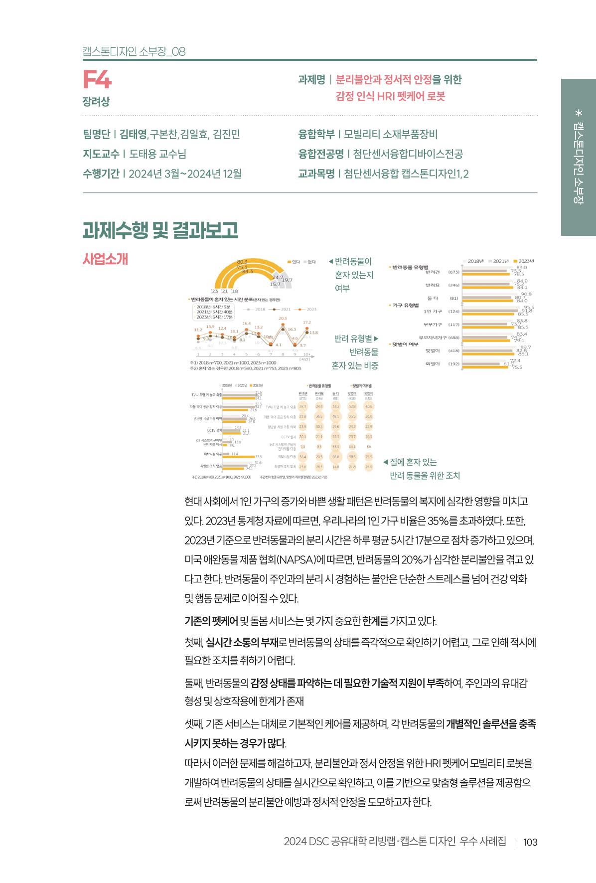 2024 DSC공유대학 리빙랩·캡스톤디자인 경진대회 우수사례집 107페이지