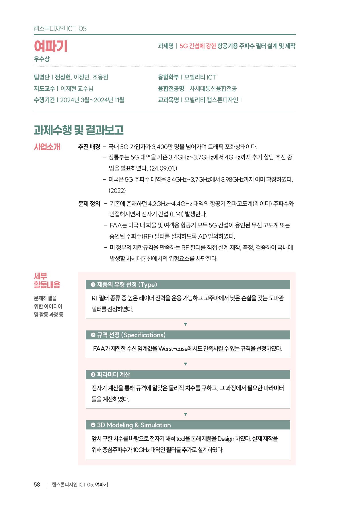 2024 DSC공유대학 리빙랩·캡스톤디자인 경진대회 우수사례집 62페이지