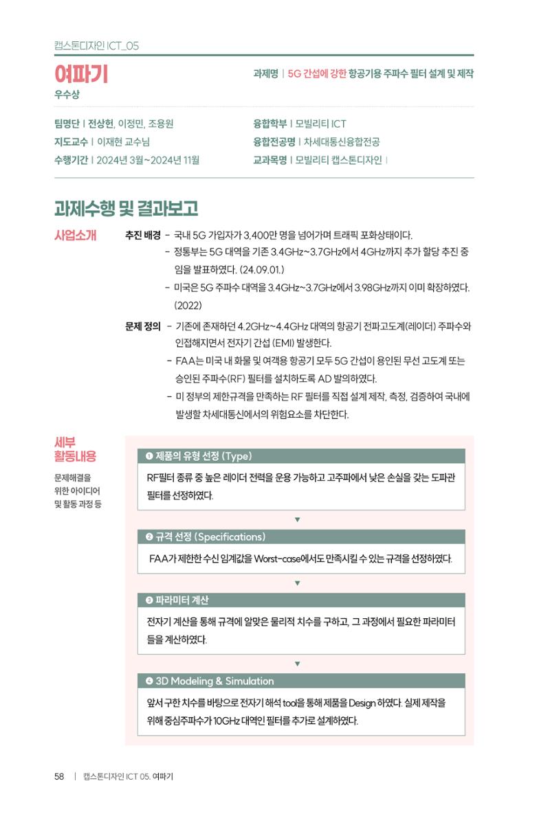 2024 DSC공유대학 리빙랩·캡스톤디자인 경진대회 우수사례집 62페이지