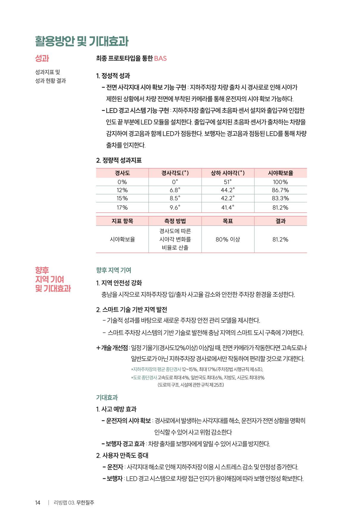 2024 DSC공유대학 리빙랩·캡스톤디자인 경진대회 우수사례집 18페이지