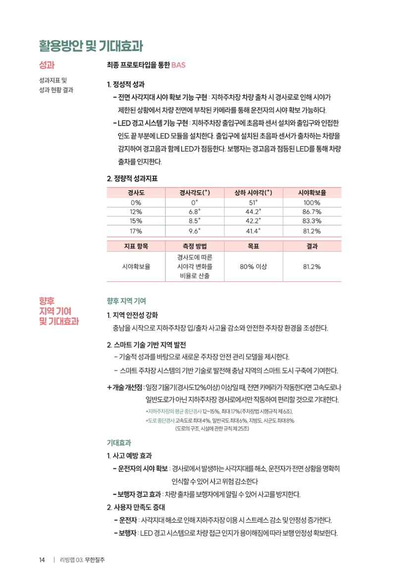 2024 DSC공유대학 리빙랩·캡스톤디자인 경진대회 우수사례집 18페이지