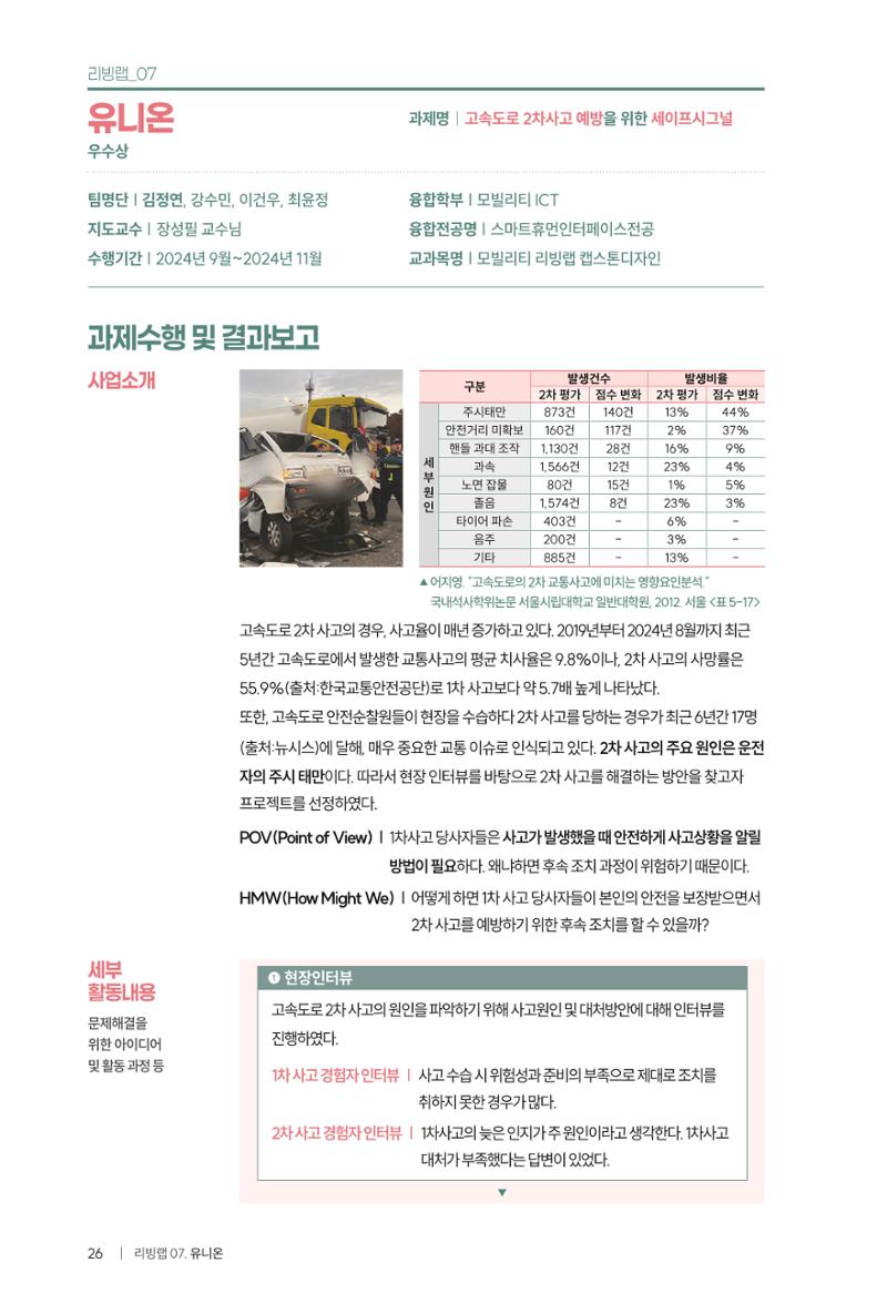 2024 DSC공유대학 리빙랩·캡스톤디자인 경진대회 우수사례집 30페이지