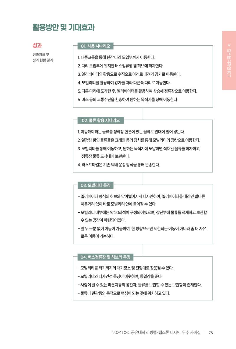 2024 DSC공유대학 리빙랩·캡스톤디자인 경진대회 우수사례집 79페이지