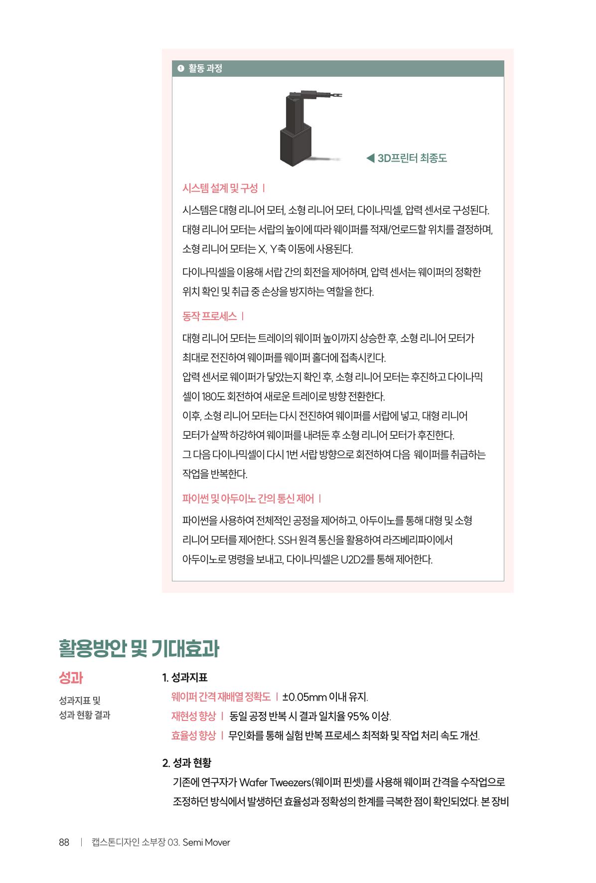 2024 DSC공유대학 리빙랩·캡스톤디자인 경진대회 우수사례집 92페이지