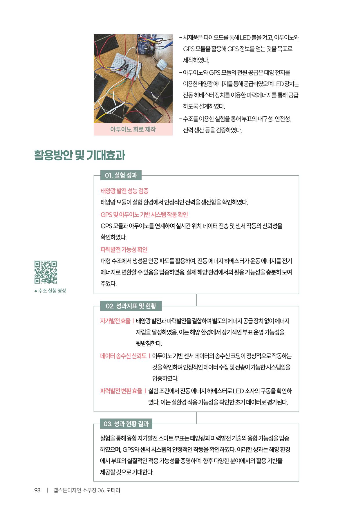 2024 DSC공유대학 리빙랩·캡스톤디자인 경진대회 우수사례집 102페이지